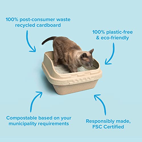 Kitty Sift (Set of 1 Litter Box & 5 Sifting Liners) Sustainable, Clean, Sifting, Disposable Cat Litter Box Kit - Jumbo, 6-Set Kit
