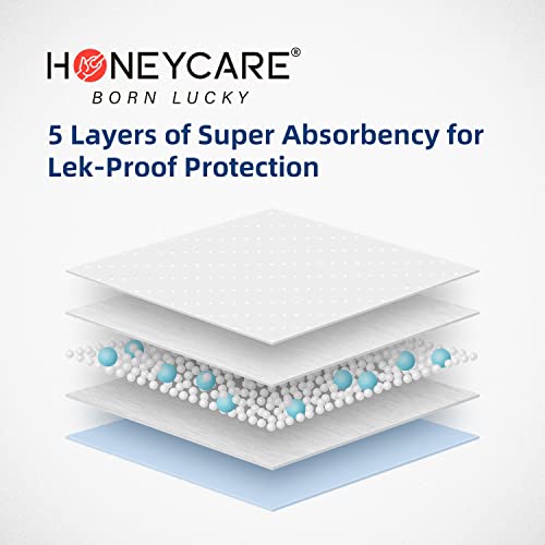 HONEY CARE All-Absorb 28"x44" Gigantic Dog and Puppy Training Pads, XXXL Dog Incontinence Training Pads, Made in The USA Dog Pee Pads(25 Count)