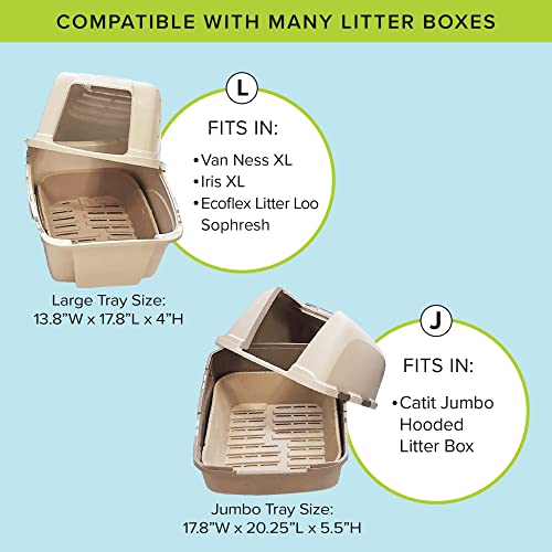 Kitty Sift (Set of 1 Litter Box & 5 Sifting Liners) Sustainable, Clean, Sifting, Disposable Cat Litter Box Kit - Jumbo, 6-Set Kit
