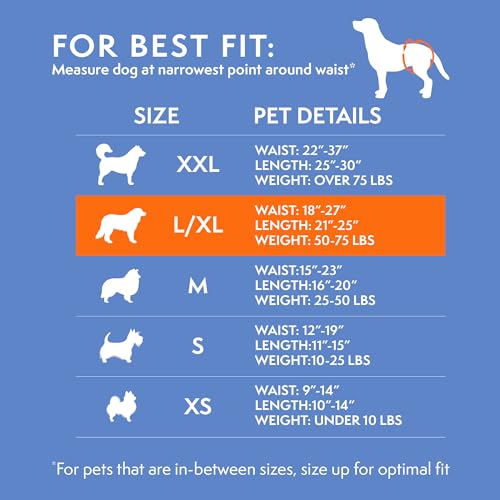 Simple Solution Disposable Dog Diapers for Female Dogs, True Fit, Absorbent, Leak Proof with Wetness Indicator, XL Puppy & Doggie Period Pad and Pee Diaper, for Large Pets, 18-27 Inch Waist, 12 Count