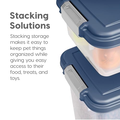 IRIS USA Dog Food Storage Container, 30 lbs & 11 lbs Combo, Cat Food Storage Container, Dog Treat Container, Airtight, Stackable, 2-Cup Scoop, Wheels, Easy Mobility, Navy