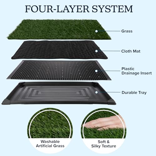 Pee Pads for Dogs - Set of Three 30x20-Inch Replacement Turf Grass Mats for Potty Training - Dog Housebreaking Supplies for Medium Pets by PETMAKER