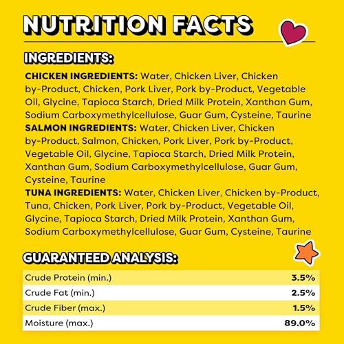 Temptations Creamy Puree with Chicken, Salmon, and Tuna Variety Pack of Lickable, Squeezable Cat Treats, 0.425 Oz Pouches, 24 Count