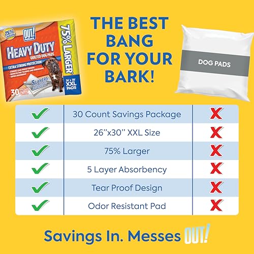 OUT! Petcare XXL Puppy Pads, Heavy Duty, Dog Training, Pee Pads for Dogs, Puppy Essentials, Leak Proof, Potty Training, Housebreaking Supplies (26"x30", 30 Count)