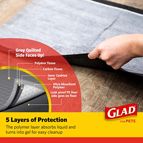 Glad for Pets Black Charcoal Puppy Pads | Puppy Potty Training Pads That Absorb & NEUTRALIZE Urine Instantly | New & Improved Quality, 100 Count(2-Pack)