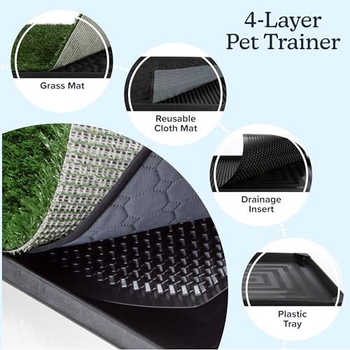 Pee Pads for Dogs - Set of Three 30x20-Inch Replacement Turf Grass Mats for Potty Training - Dog Housebreaking Supplies for Medium Pets by PETMAKER