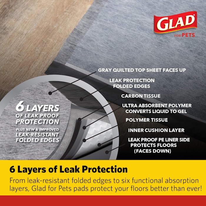 Glad for Pets Black Charcoal Puppy Pads - Super Absorbent Disposable Dog Pee Pads, Potty Training Pads, and Pet Supplies - Dog Pee Pads for Crate Training and Indoor Use 23" x 23" - 50 Count