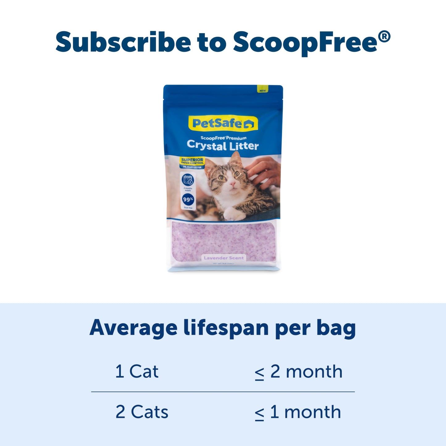 PetSafe ScoopFree Odor Control Crystal Cat Litter, Lavender Scent, 8 Lb Bag, Pack of 3