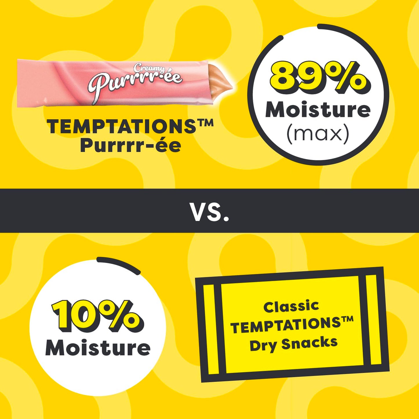 Temptations Creamy Puree with Salmon Lickable, Squeezable Cat Treats, 0.42 oz Pouches, 24 Count