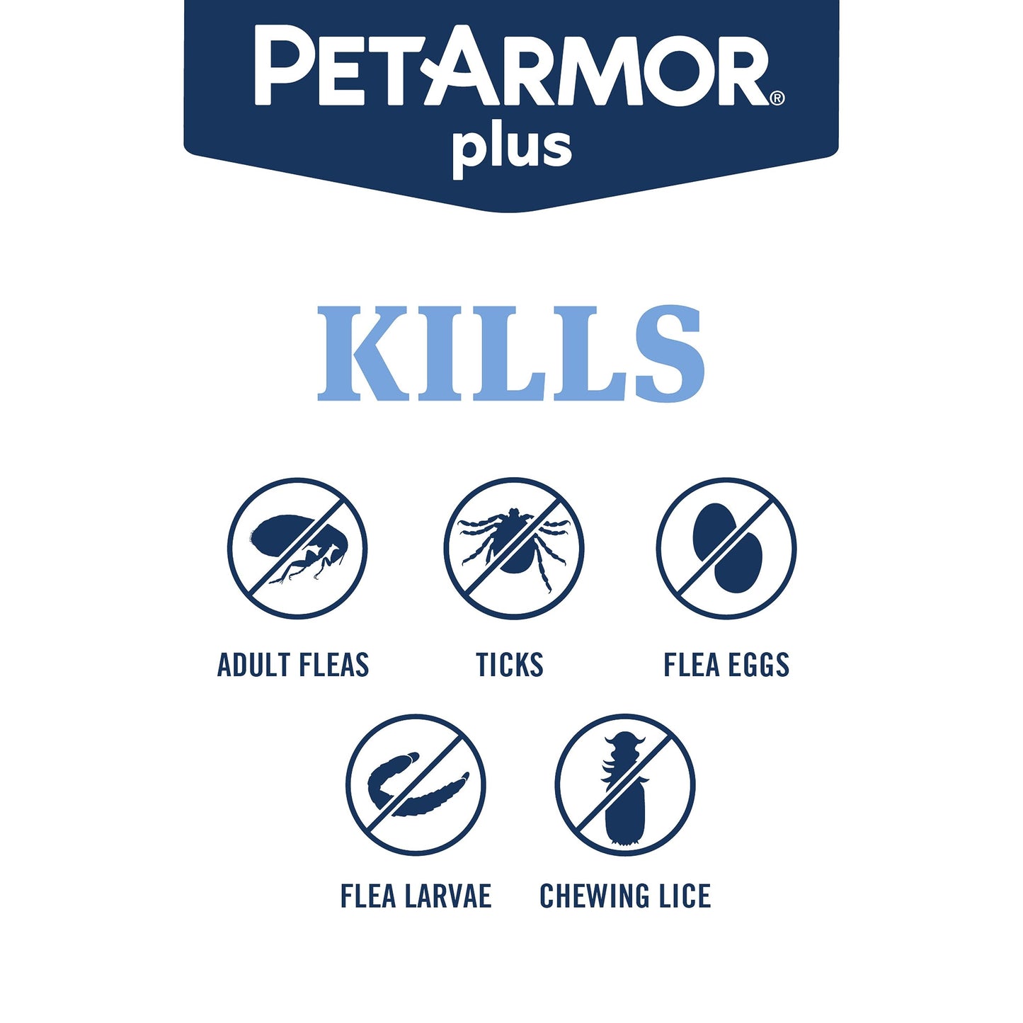 PetArmor Plus Flea and Tick Prevention for Cats, Cat Flea and Tick Treatment, 3 Doses, Waterproof Topical, Fast Acting, Cats Over 1.5 lbs