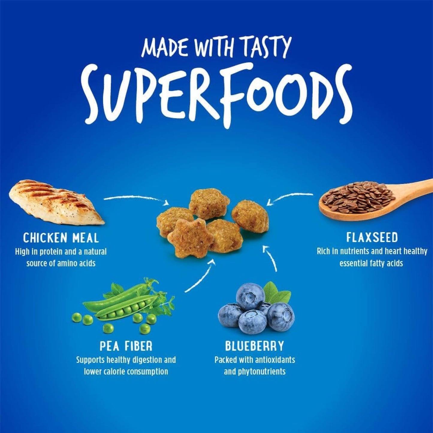 Fruitables Crunchy Low Calorie Treats Packed with Protein For Cats Healthy Free of Wheat, Corn and Soy – Made with Real Chicken with Blueberry – 2.5 Ounces