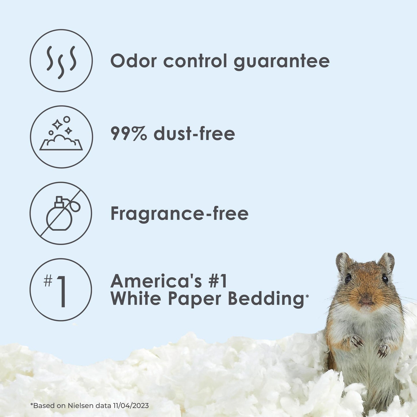 Kaytee Clean & Cozy White Paper Bedding, Made for Small Animals, 100 Liters, Pack of 2