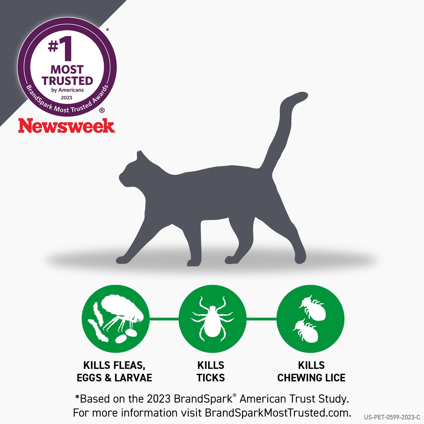 FRONTLINE Plus Flea and Tick Treatment for Cats Over 1.5 lbs. 8 Treatments