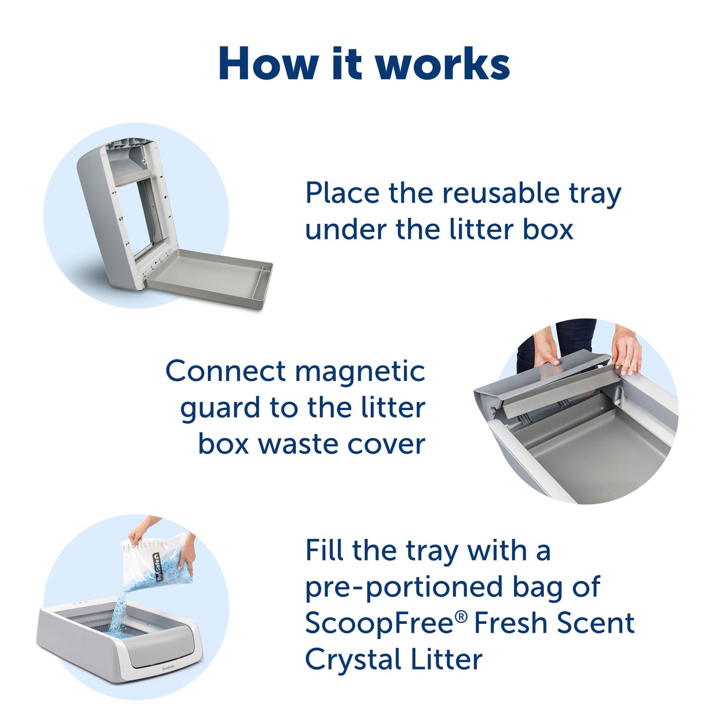 Official PetSafe ScoopFree Crystal Reusable Tray for Cat Litter Boxes - Includes 4.3 lb of Premium Blue Non Clumping Crystal Litter - Compatible with All PetSafe ScoopFree Automatic Litter Boxes
