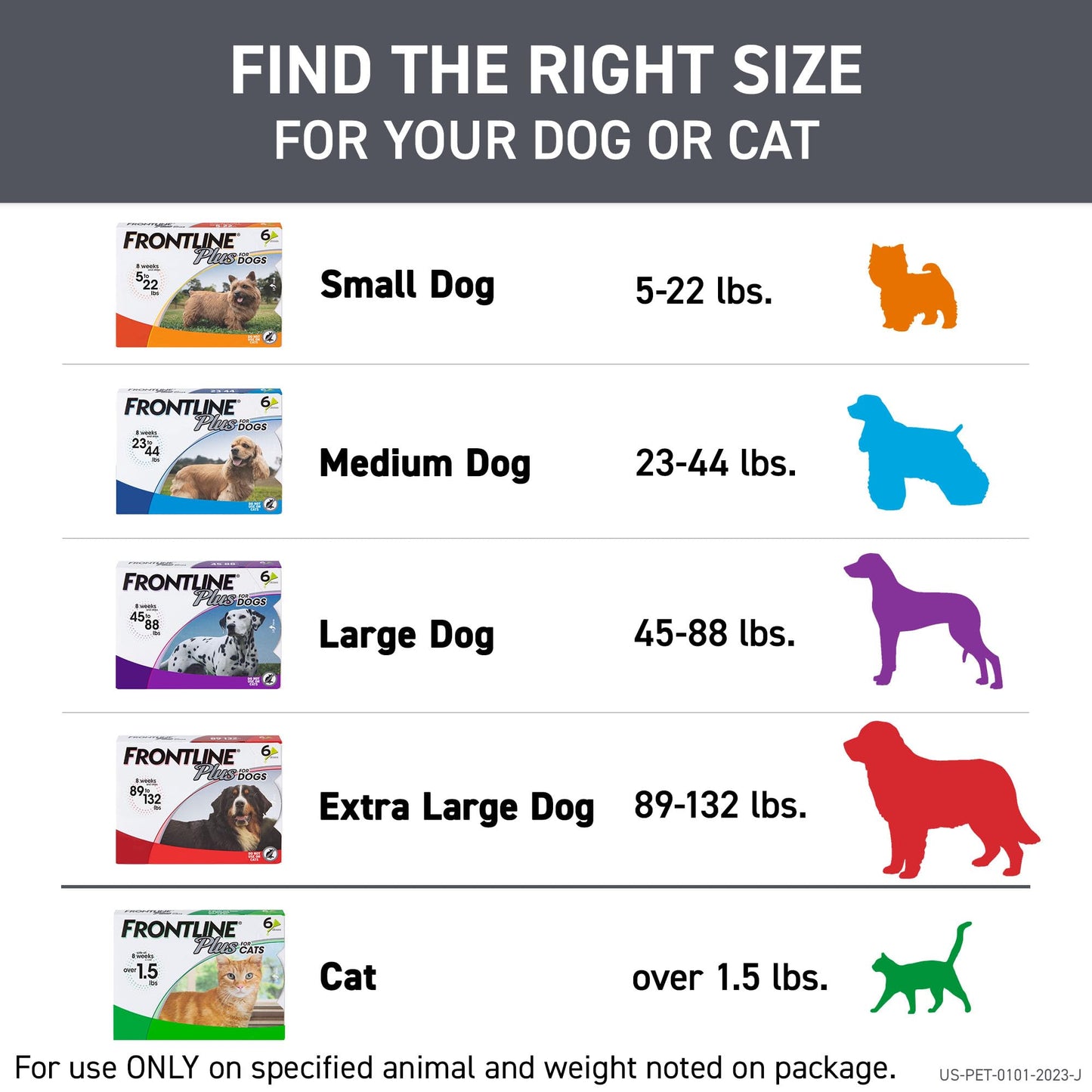 FRONTLINE Plus Flea and Tick Treatment for Small Dogs Upto 5 to 22 lbs. 3 Treatments