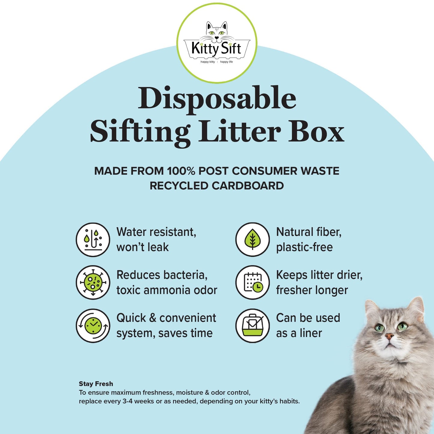 Kitty Sift (Set of 1 Litter Box & 5 Sifting Liners) Sustainable, Clean, Sifting, Disposable Cat Litter Box Kit - Large, 6-Set Kit