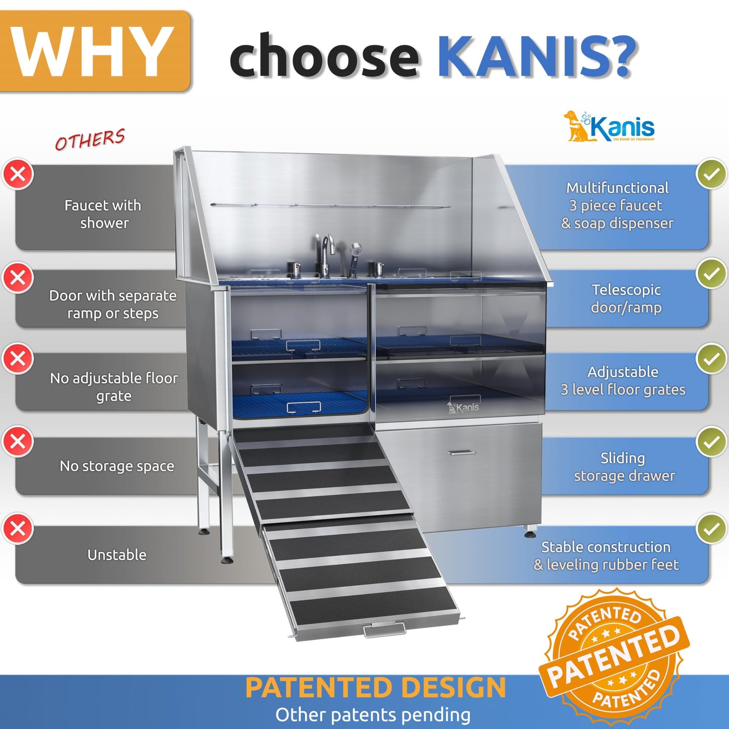 KANIS Professional Stainless Steel Dog Bathing Station - Grooming Tub w/Ramp, Storage Drawer, Floor Grate & Faucet/Dog Bathtub for Large, Medium & Small Pets (50", Left RAMP - 1 Drawer)