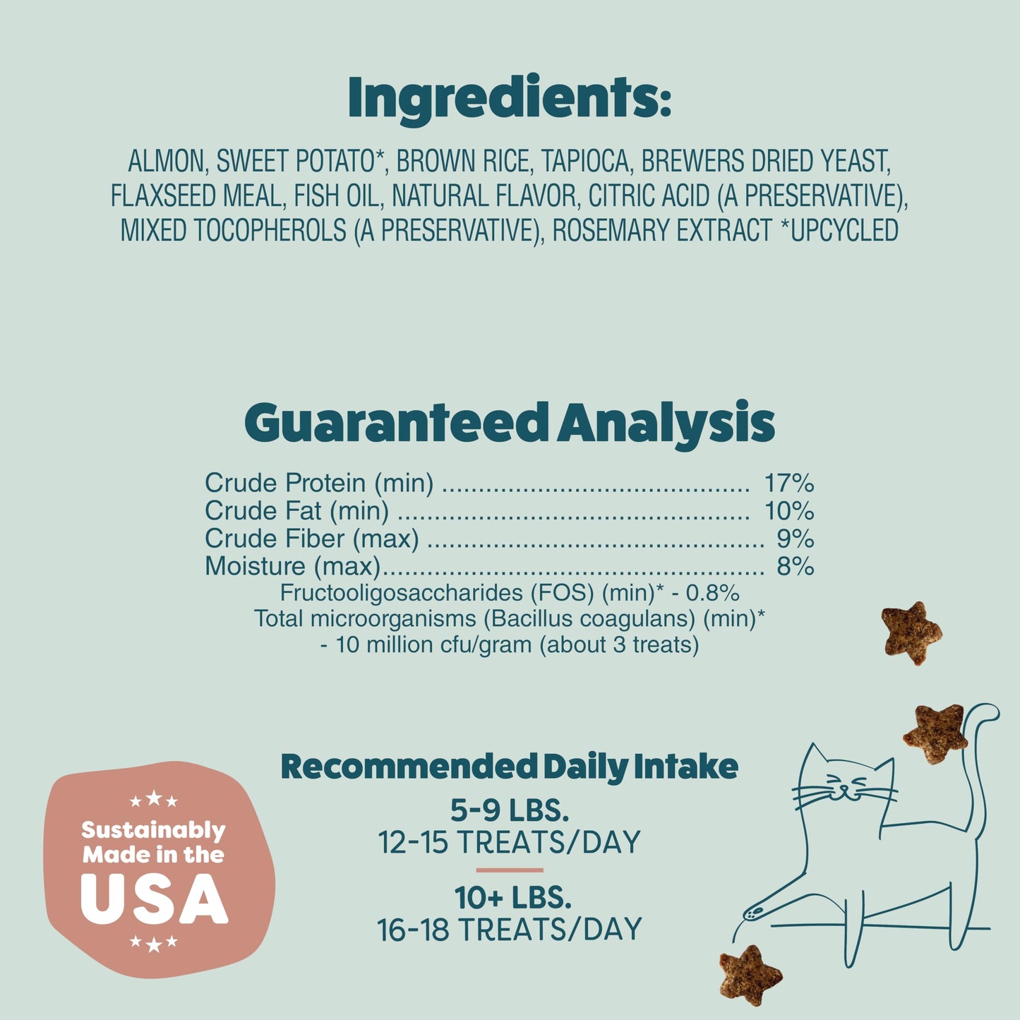Shameless Pets Crunchy Cat Treats - Kitty Treats for Cats with Skin & Coat Support, Natural Ingredients Kitten Treats with Real Salmon, Healthy Flavored Feline Snacks - Yam Good Salmon, 3-Pk