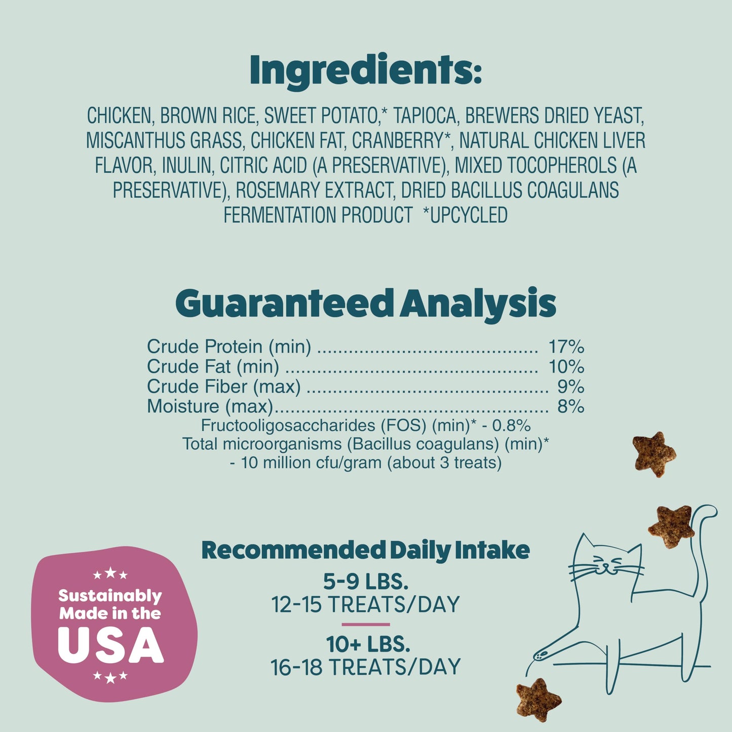 Shameless Pets Crunchy Cat Treats - Kitty Treats for Cats with Digestive Support, Natural Kitten Treats with Real Chicken, Healthy Flavored Feline Snacks - Cran You Say Chicken, 3-Pk