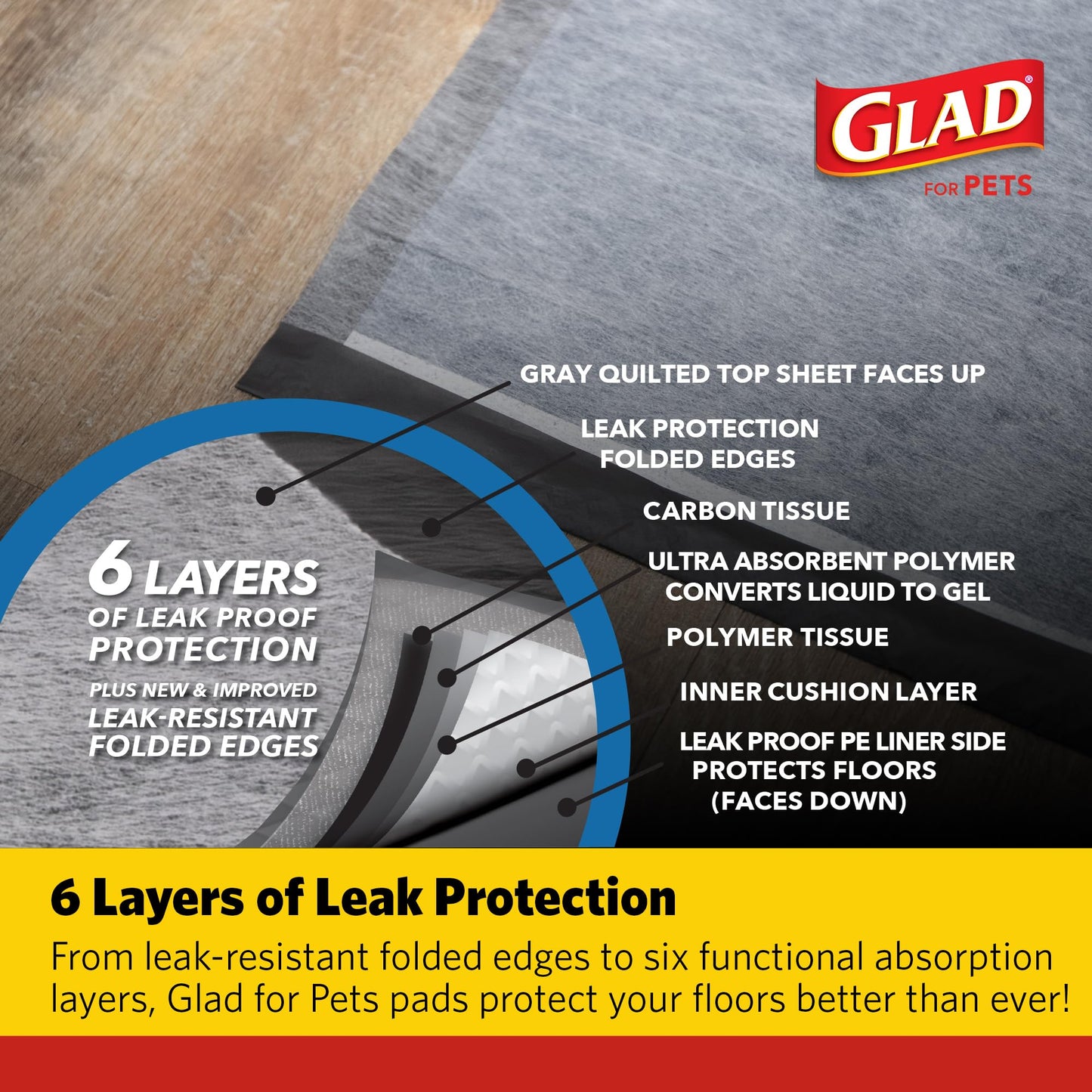 Glad for Pets Heavy Duty Activated Carbon Training Pads, 24" x 24" - Ultra Absorbent - Absorbs 50% More Than Standard; Puppy Potty Training Pads, 8 Pack