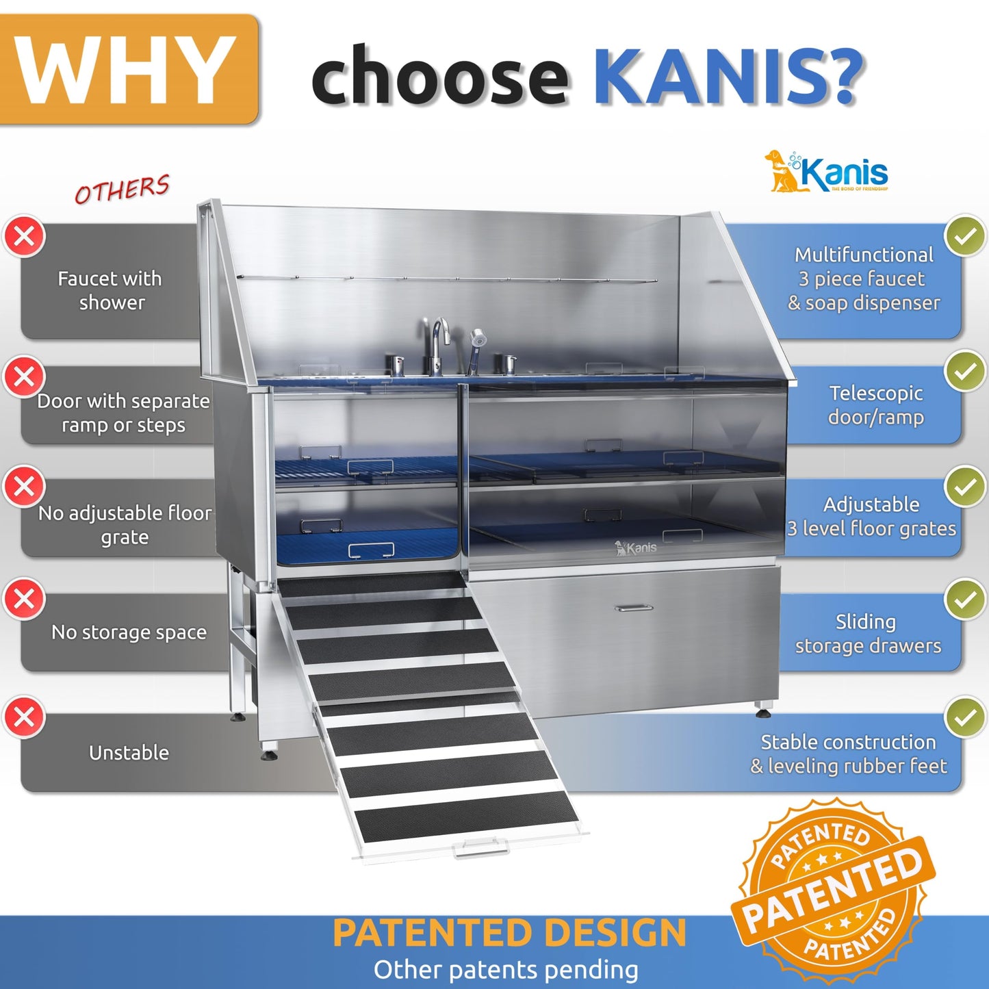 KANIS Professional Stainless Steel Dog Bathing Station - Grooming Tub w/Ramp, Storage Drawer, Floor Grate & Faucet/Dog Bathtub for Large, Medium & Small Pets (50", Left RAMP - 1 Drawer)