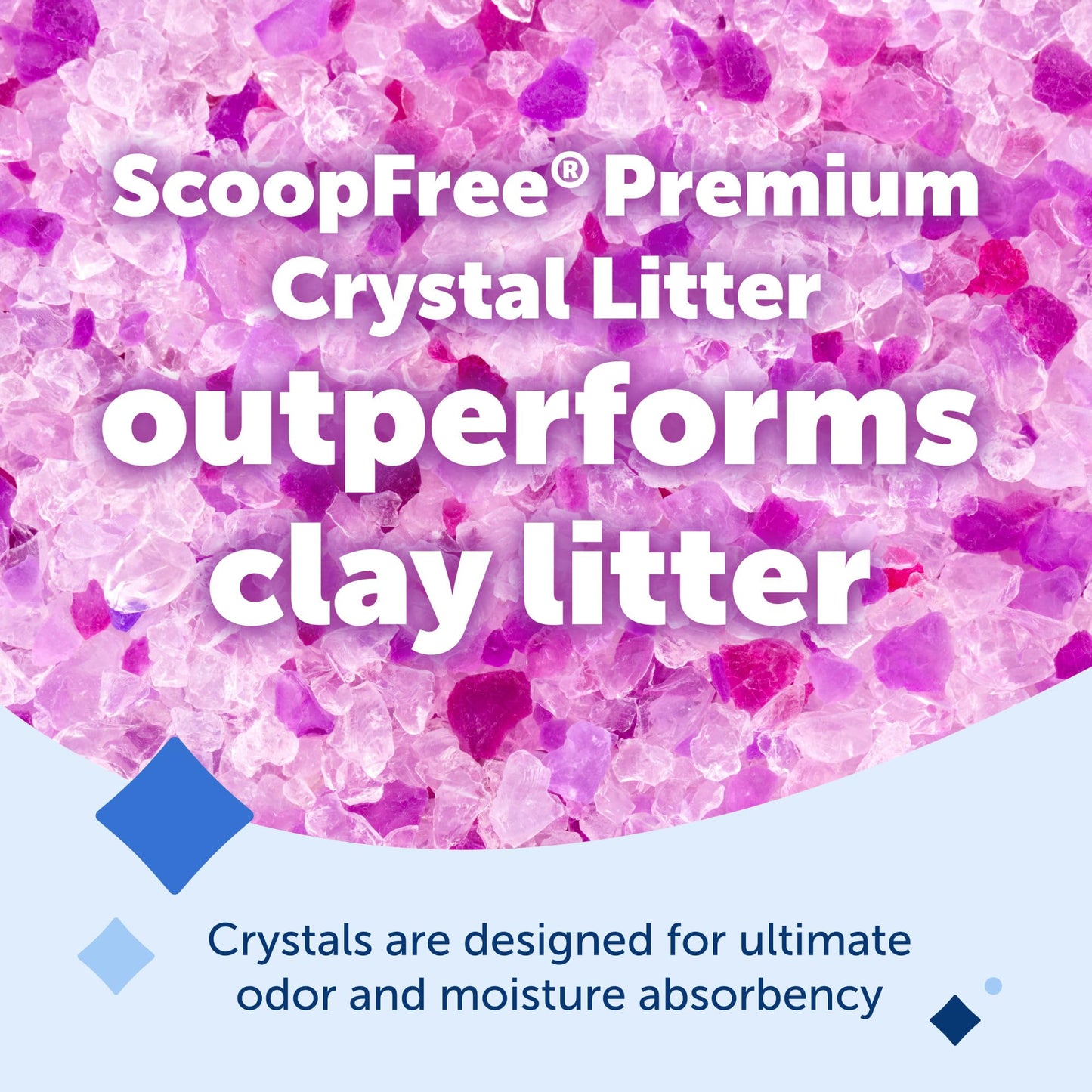 PetSafe ScoopFree Odor Control Crystal Cat Litter, Lavender Scent, 8 Lb Bag, Pack of 3
