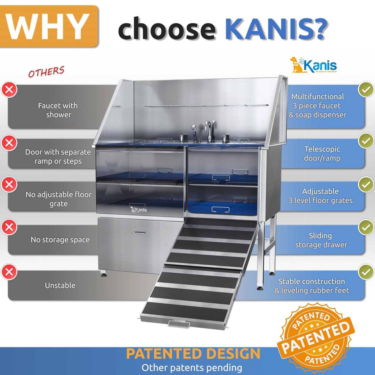 KANIS Professional Stainless Steel Dog Bathing Station - Grooming Tub w/Ramp, Storage Drawer, Floor Grate & Faucet/Dog Bathtub for Large, Medium & Small Pets (50", Left RAMP - 1 Drawer)