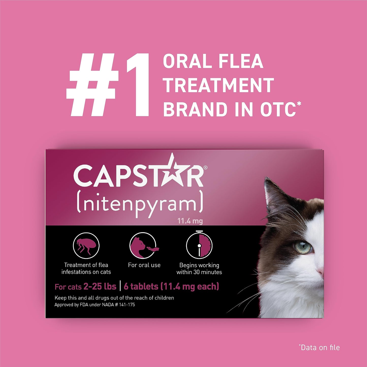 Capstar (nitenpyram) for Cats, Fast-Acting Oral Flea Treatment for Dogs 2-25 lbs, Vet-Recommended Flea Medication Tablets Start Killing Fleas in 30 Minutes, 12 Doses