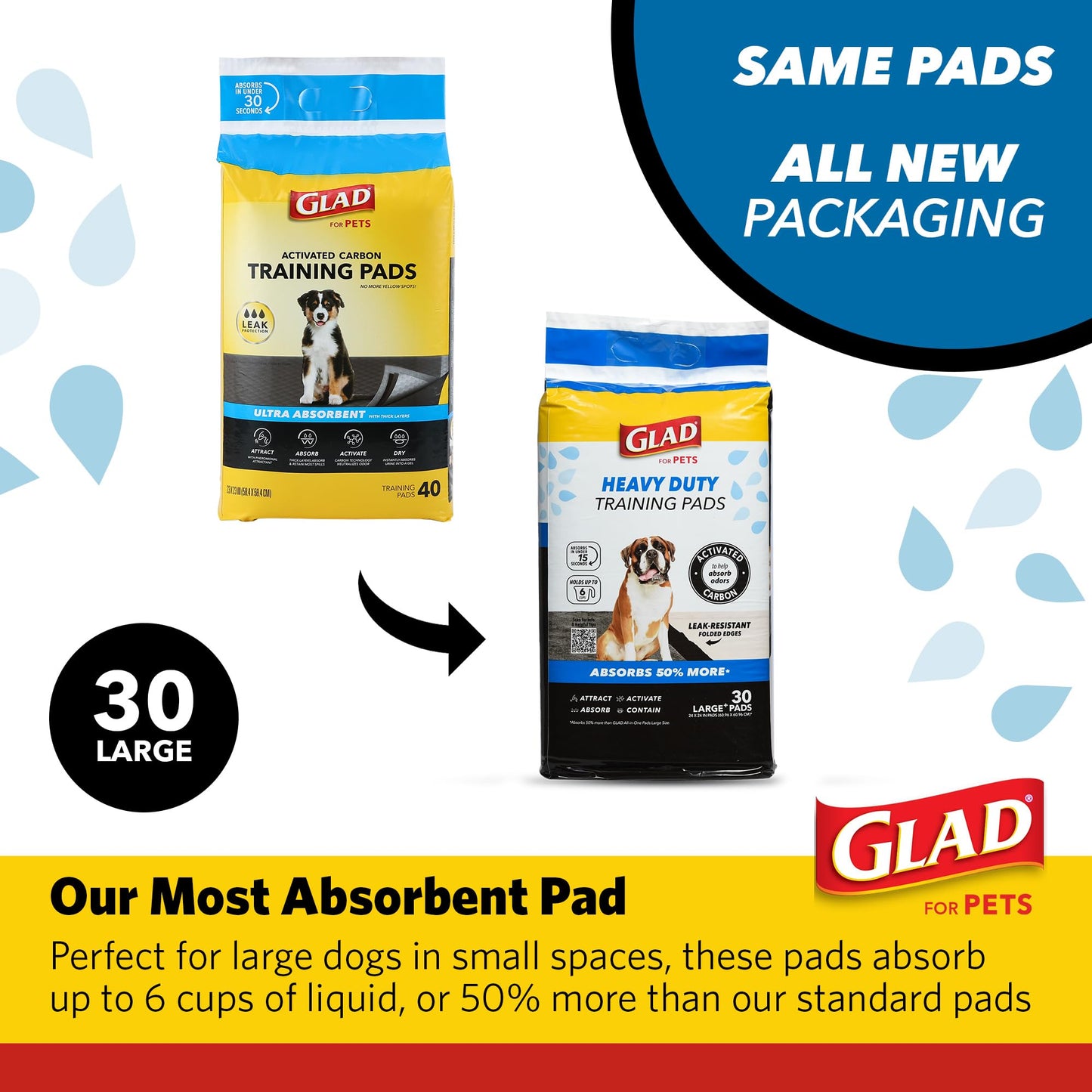 Glad for Pets Heavy Duty Activated Carbon Training Pads, 24" x 24" - Ultra Absorbent - Absorbs 50% More Than Standard; Puppy Potty Training Pads, 8 Pack