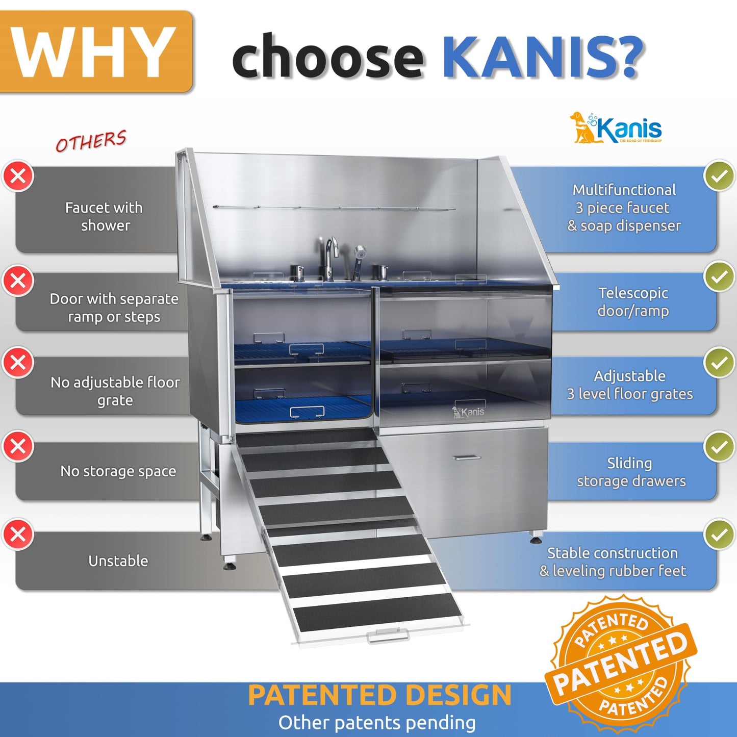 KANIS Professional Stainless Steel Dog Bathing Station - Grooming Tub w/Ramp, Storage Drawer, Floor Grate & Faucet/Dog Bathtub for Large, Medium & Small Pets (50", Left RAMP - 1 Drawer)