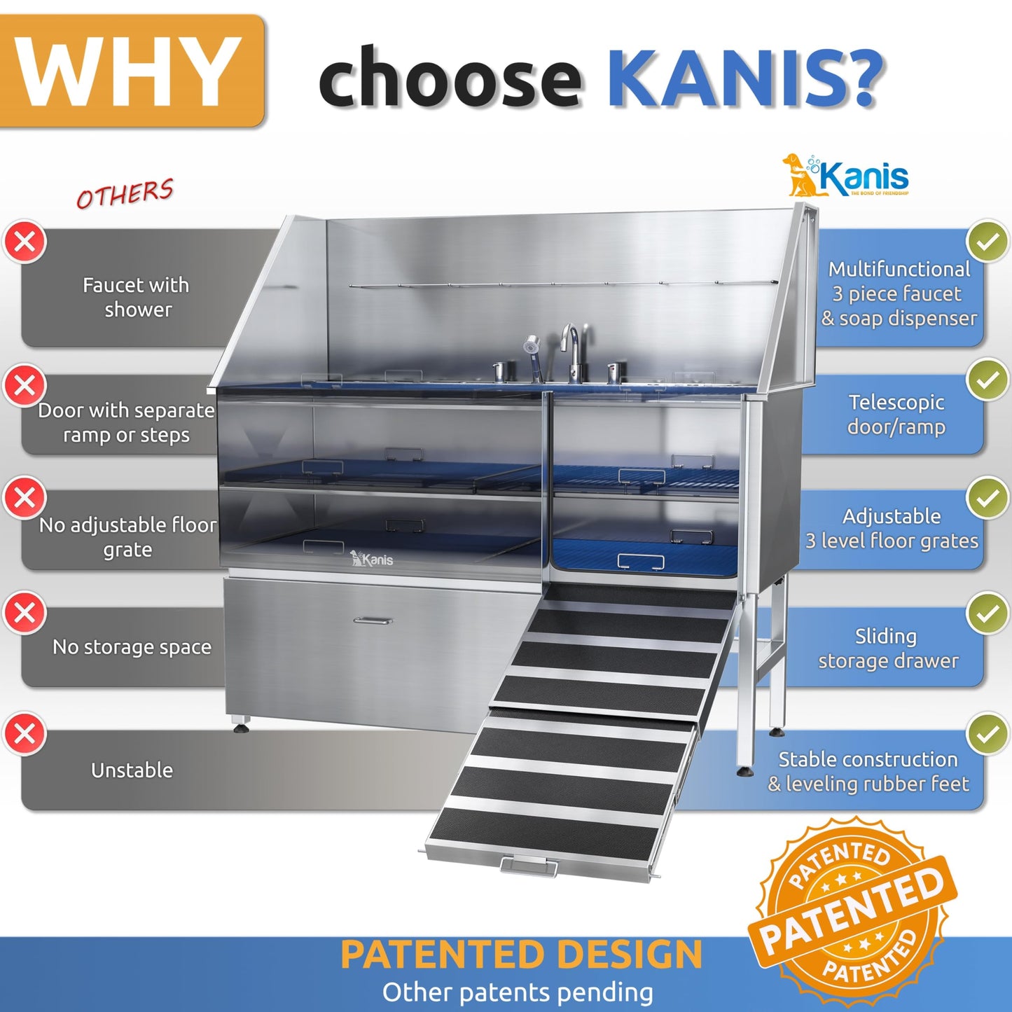 KANIS Professional Stainless Steel Dog Bathing Station - Grooming Tub w/Ramp, Storage Drawer, Floor Grate & Faucet/Dog Bathtub for Large, Medium & Small Pets (50", Left RAMP - 1 Drawer)