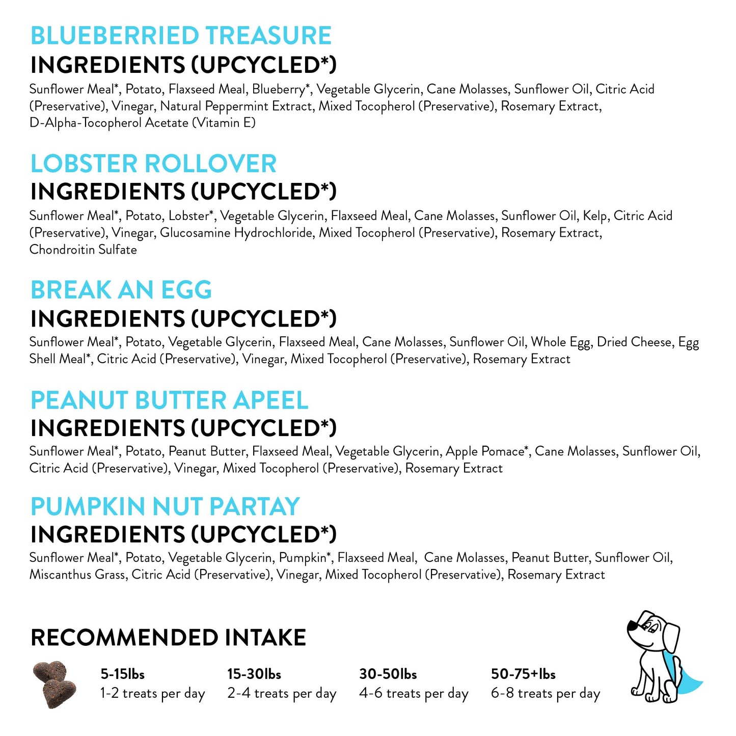 SHAMELESS PETS Soft-Baked Dog Treats, 6oz (Variety Pack, 5-Pk) | Clean, Natural, Grain-Free Dog Biscuits | Promotes Wellness in All Dogs | Made w/Upcycled Ingredients in USA