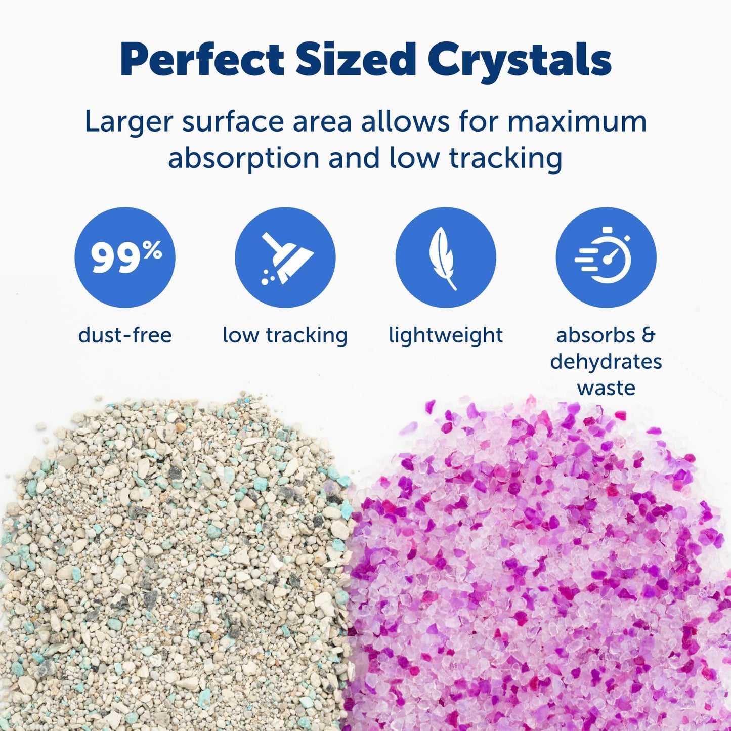 PetSafe ScoopFree Odor Control Crystal Cat Litter, Lavender Scent, 8 Lb Bag, Pack of 3