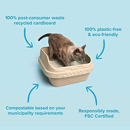 Kitty Sift (Set of 1 Litter Box & 5 Sifting Liners) Sustainable, Clean, Sifting, Disposable Cat Litter Box Kit - Jumbo, 6-Set Kit