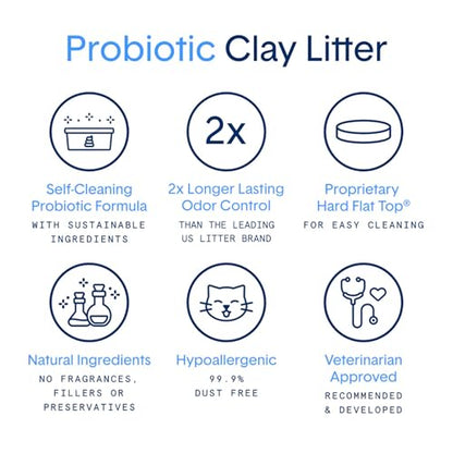Boxie® Probiotic Cat Litter 40 Day Natural Odor Control, 16lb Clumping Kitty Litter (Clay)