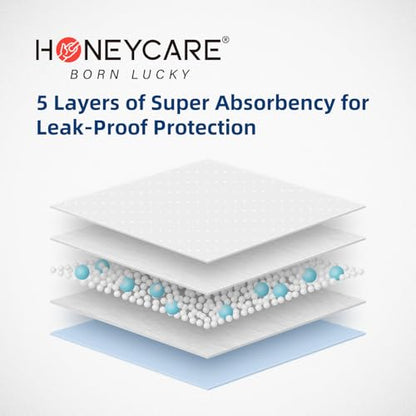 Honey Care All-Absorb, Small 17.5" x 23.5", 120 Count, Dog and Puppy Training Pads, Ultra Absorbent and Odor Eliminating, Leak-Proof 5-Layer Potty Training Pads with Quick-Dry Surface, Blue, A05