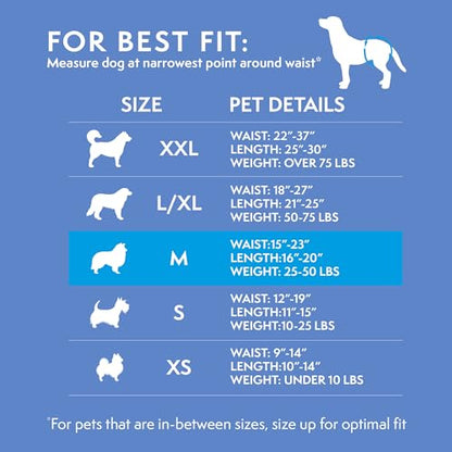 Simple Solution Disposable Dog Diapers for Female Dogs, True Fit, Absorbent, Leak Proof with Wetness Indicator, Puppy & Doggie Period Pad and Pee Diaper, for Medium Pets, 15-23 Inch Waist, 12 Count