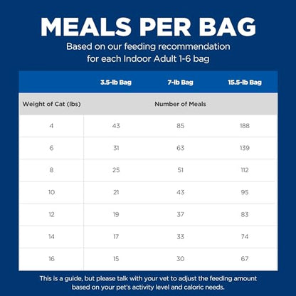 Hill's Science Diet Indoor, Adult 1-6, Easy Litter Box Cleanup, Dry Cat Food, Chicken Recipe, 15.5 lb Bag