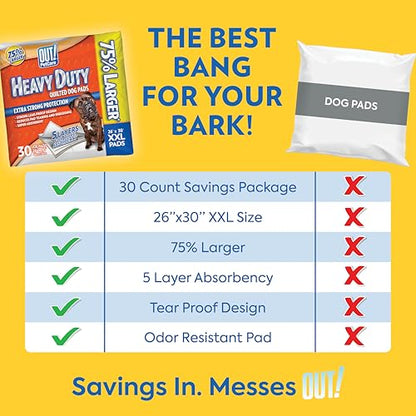 OUT! Petcare XXL Puppy Pads, Heavy Duty, Dog Training, Pee Pads for Dogs, Puppy Essentials, Leak Proof, Potty Training, Housebreaking Supplies (26"x30", 30 Count)