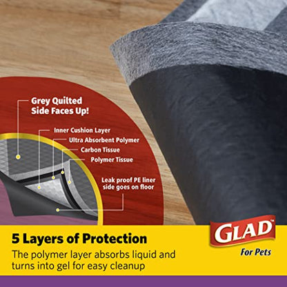 Glad for Pets JUMBO-SIZE Charcoal Puppy Pads, All-in-One | Black Training Pads That ABSORB & Neutralize Urine Instantly | New & Improved Quality Puppy Pee Pads, 30 Count - 6 Pack