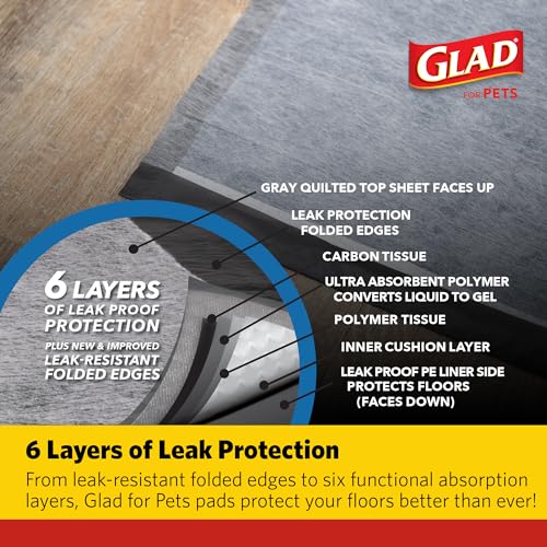 Glad for Pets Heavy Duty Activated Carbon Training Pads, 24" x 24" | Ultra Absorbent Training Pads - Absorbs 50% More Than Standard Pad; Heavy Duty Puppy Potty Training Pads, 100 Count - 4 Pack