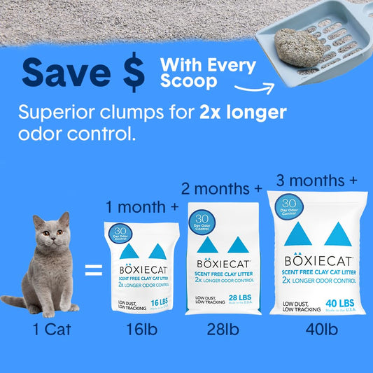 Boxie Unscented Clumping Clay Cat Litter, 28lb, 30-Day Odor Control, Dust-Free, Easy Scoop