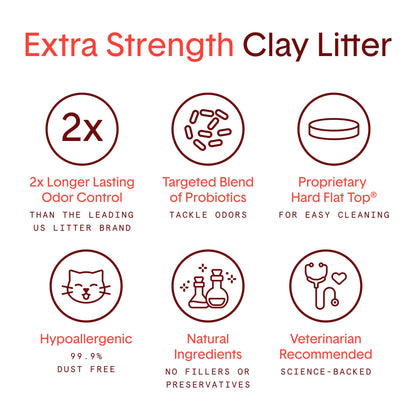 Boxie Extra Strength Cat Litter, 35-Day Odor Control, Clumping Clay, 28lb