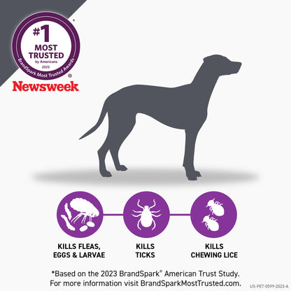 FRONTLINE Plus Flea and Tick Treatment for Small Dogs Upto 5 to 22 lbs. 3 Treatments