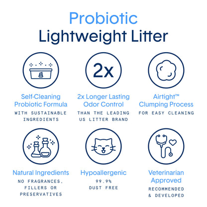 Boxie Probiotic Cat Litter, Lightweight 40-Day Odor Control, Clumping, 16.5lb