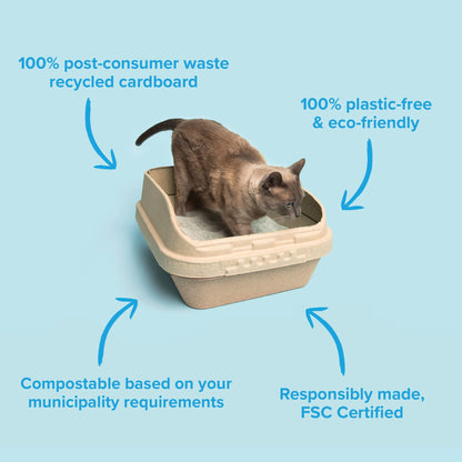 Kitty Sift (Set of 1 Litter Box & 5 Sifting Liners) Sustainable, Clean, Sifting, Disposable Cat Litter Box Kit - Large, 6-Set Kit