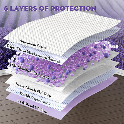 CROCI Dog Pads Lavender Scented 36x36in XXL Pee Pads with Odor Eliminating, Potty Pads Thicken Super Absorbent Up to 11 Cups Puppy Pads, Disposable (30 Counts) - topratednest