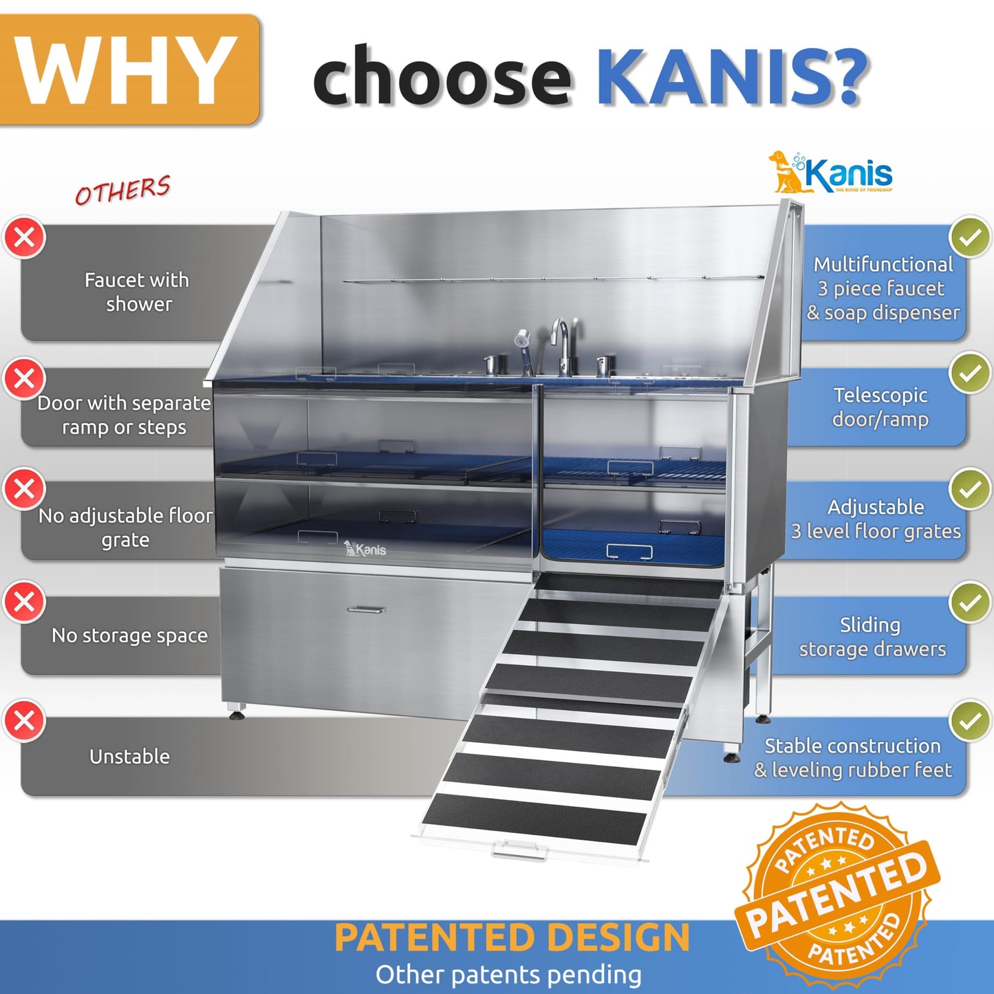 KANIS Professional Stainless Steel Dog Bathing Station - Grooming Tub w/Ramp, Storage Drawer, Floor Grate & Faucet/Dog Bathtub for Large, Medium & Small Pets (50", Left RAMP - 1 Drawer)