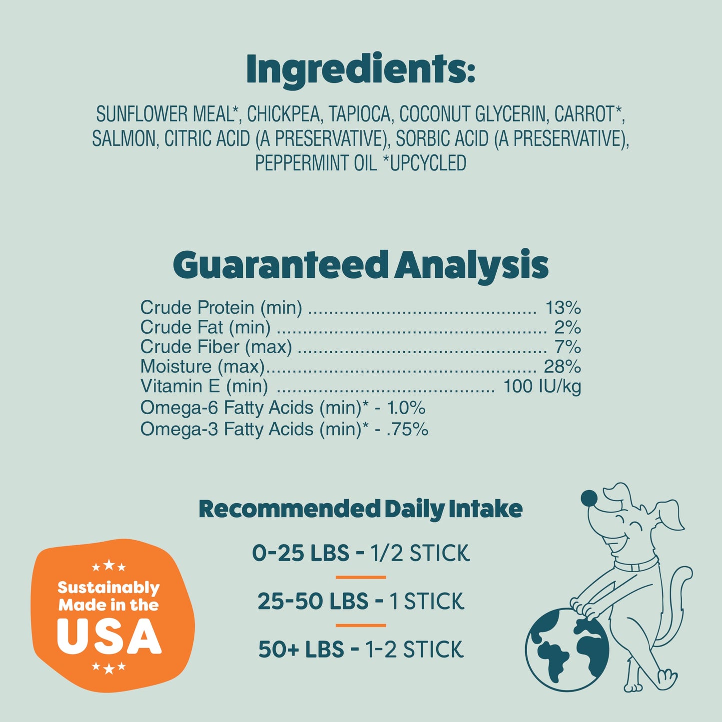 Shameless Pets Dental Treats for Dogs, Carrate Chomp (32 Sticks) - Dental Sticks with Skin & Coat Support for Teeth Cleaning & Fresh Breath - Dog Bones Dental Chews Free from Grain, Corn & Soy
