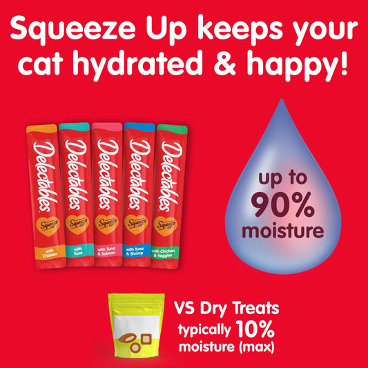 Delectables Squeeze Up Creamy Squeezable Puree, Lickable Wet Cat Treats, Grain Free, No Added Fillers, No By-Products, No Added Preservatives, 0.5 Ounces Tube Chicken with Catnip, 32 Tubes Total